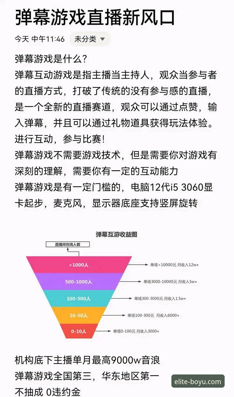 博鱼体育直播平台必备功能详解